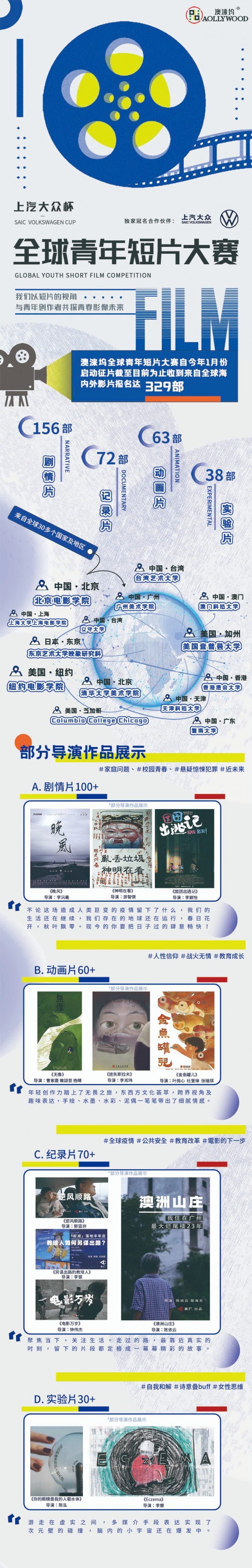 云图片